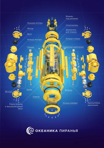 Робототехнический конструктор для подводной робототехники и проектной деятельности «Океаника Пиранья» (продвинутый уровень)