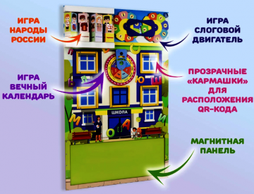 Дидактическая настенная панель / бизиборд для занятий по РУССКОМУ ЯЗЫКУ в начальной школе