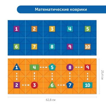 RM2861 Аксессуары для Робомыши "Математический коврик"