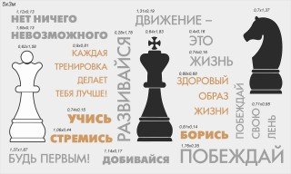 Комплект стендов для оформления шахматной зоны