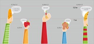 Набор стендов для оформления столовой "Полезный перекус"