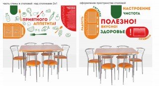Комплект для оформления пространства столовой