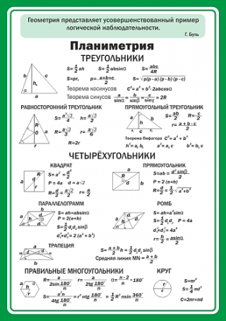 Стенд "Планиметрия"