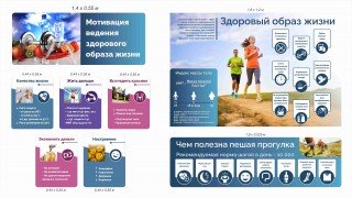 Комплект стендов "Здоровый образ жизни"