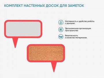 Комплект настенных досок для заметок