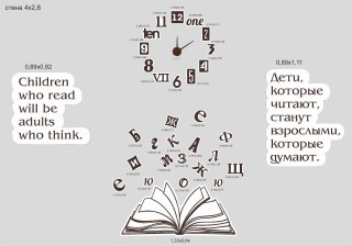 Комплект стендов для оформления кабинета английского языка