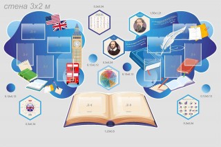 Комплект стендов для кабинета иностранного языка (английский)