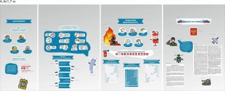 Комплект резных стендов "Информационный вестник безопасности"