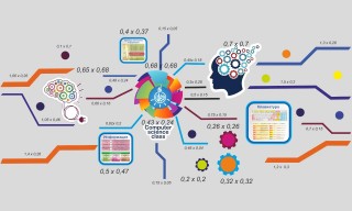 Комплект резных стендов для оформления кабинета информатики