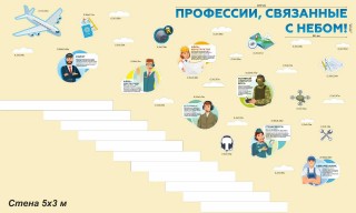 Комплект резных стендов "Профессии, связанные с небом!"