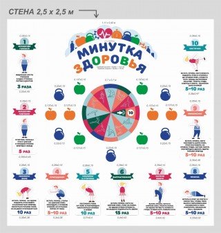 Комплект резных стендов "Минутка здоровья"